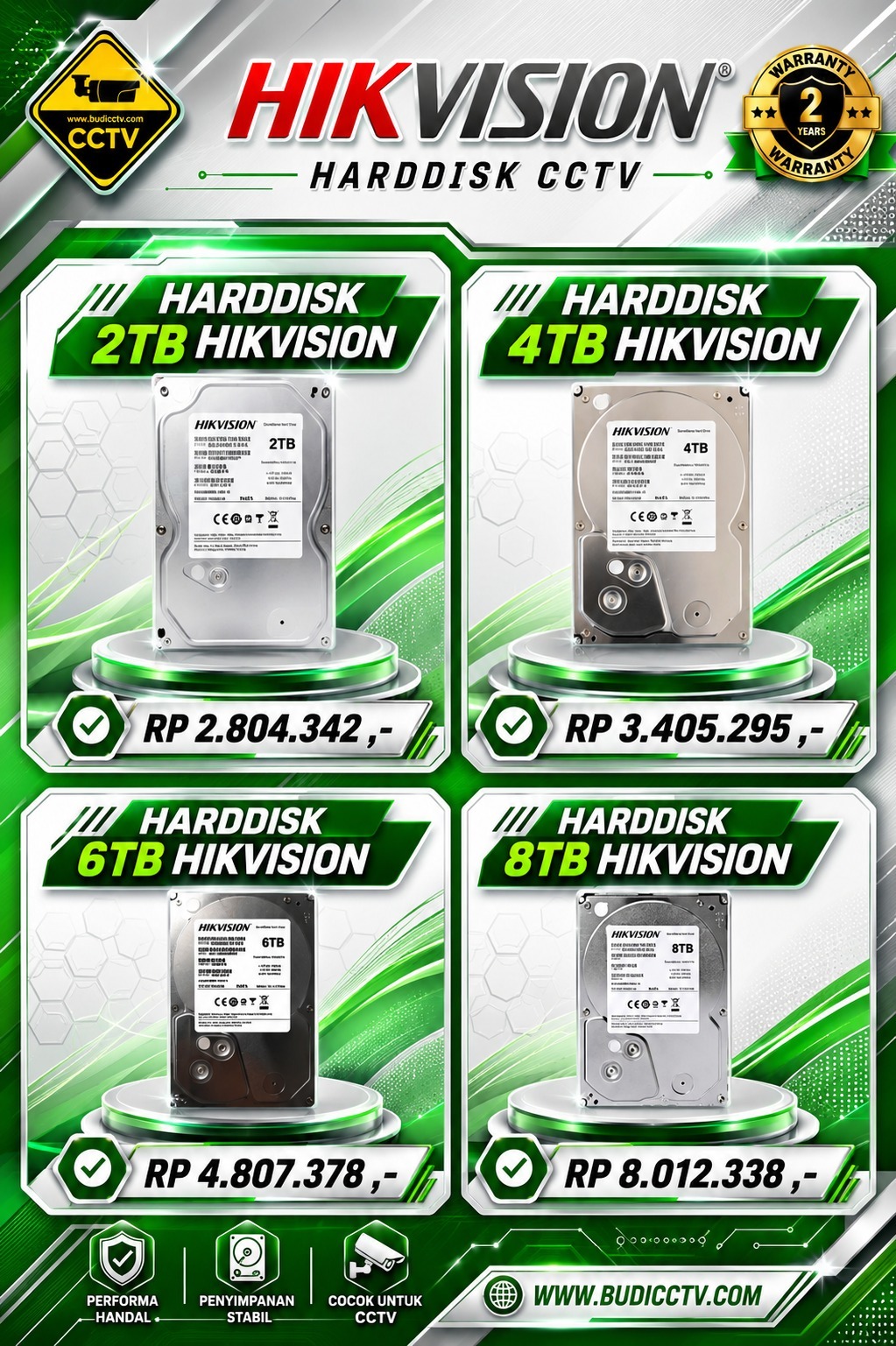 Harga 8 - Budi CCTV