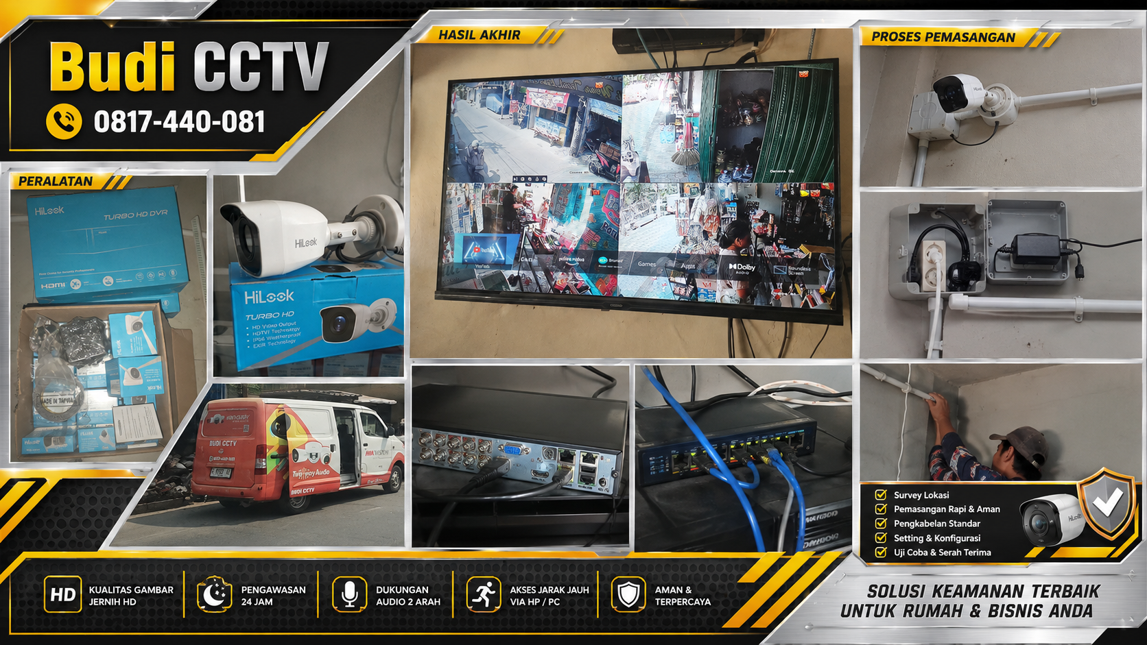 Pasang CCTV HiLook Warung Sembako Brebes