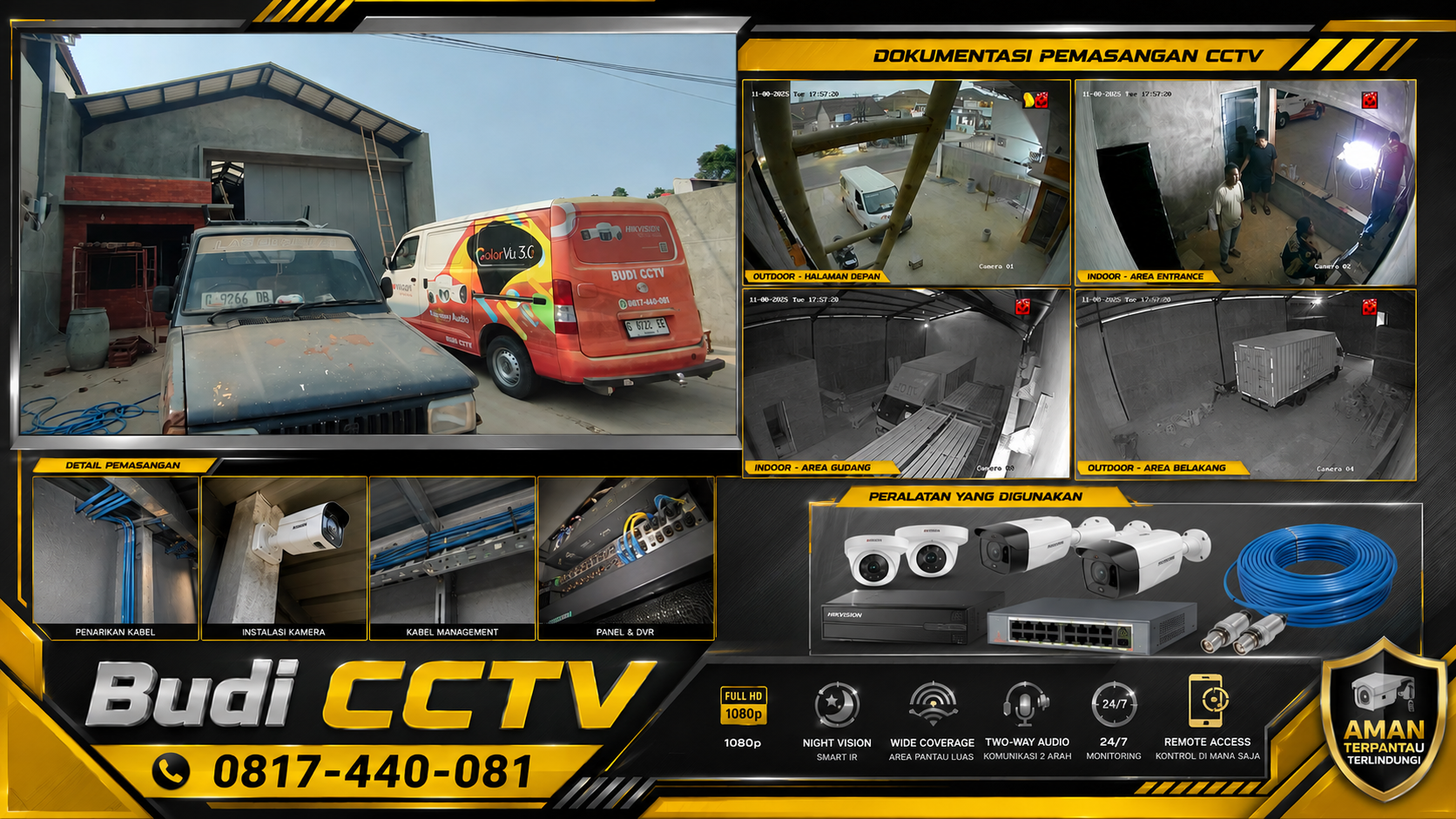 Instalasi CCTV Hikvision Tegal, Cegah Kerugian Usaha