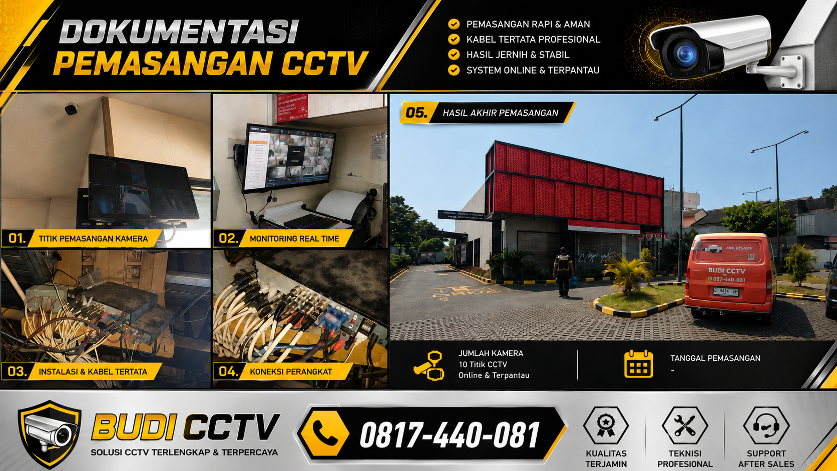 Pemasangan CCTV Hisana di Brebes, Kenapa Pilih Hikvision