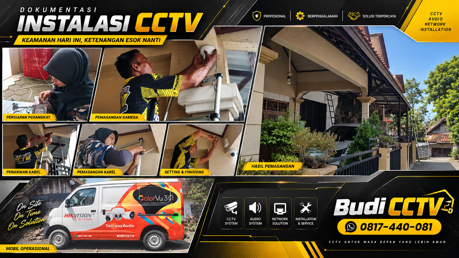 Pemasangan CCTV HiLook di Brebes, Adaptasi Teknologi Keamanan Modern