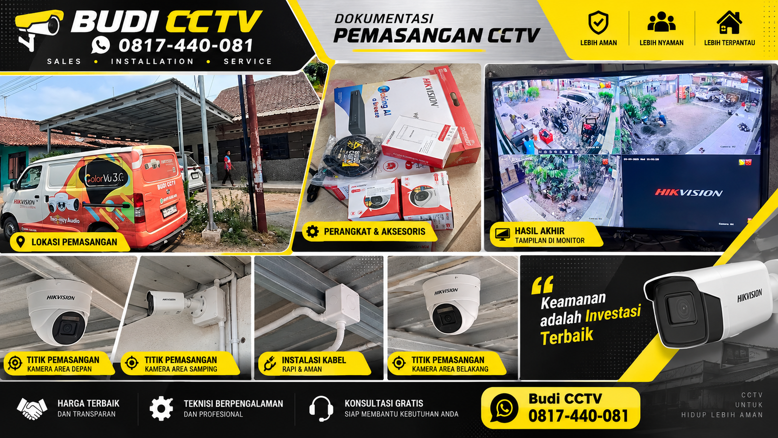 Pemasangan CCTV Hikvision Brebes, Solusi Keamanan Sesuai Budget
