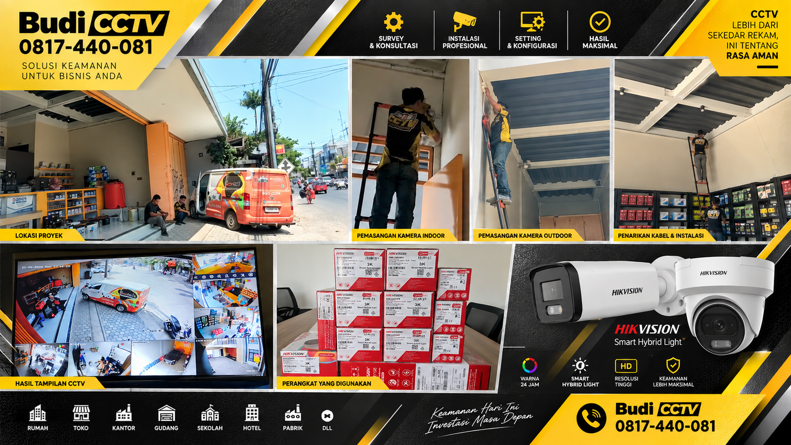 Instalasi CCTV Hikvision di Usaha Otomotif Brebes, Antisipasi Risiko Usaha