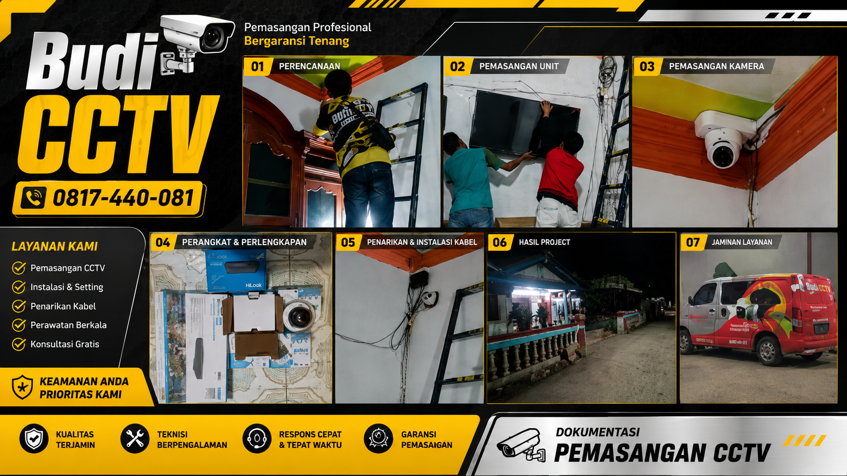 Instalasi CCTV Hilook IP Camera di Tegal untuk Rumah Tinggal dengan Sistem NVR