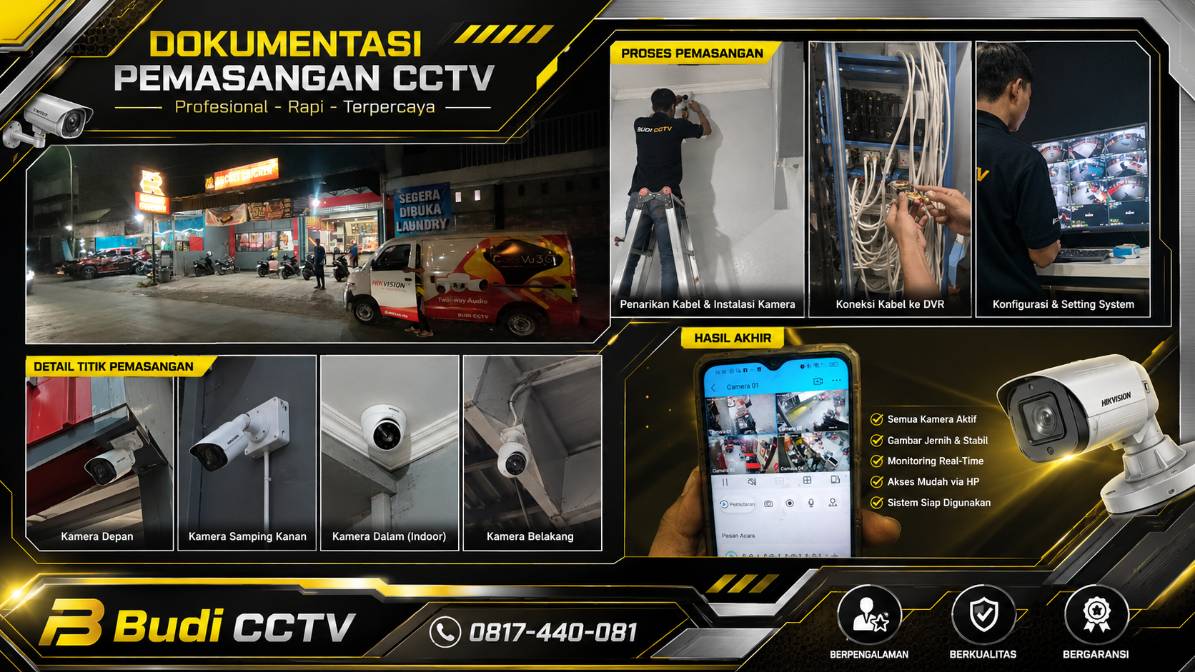 CCTV Hikvision Terpasang di Roket Chicken Tegal