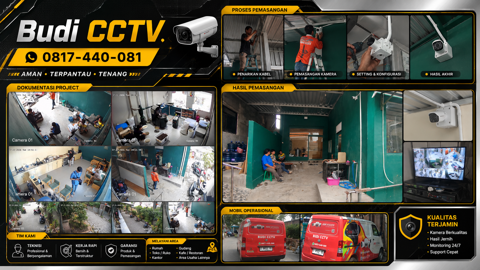 Instalasi CCTV HiLook Finger Coffee Tegal, Sistem Fleksibel