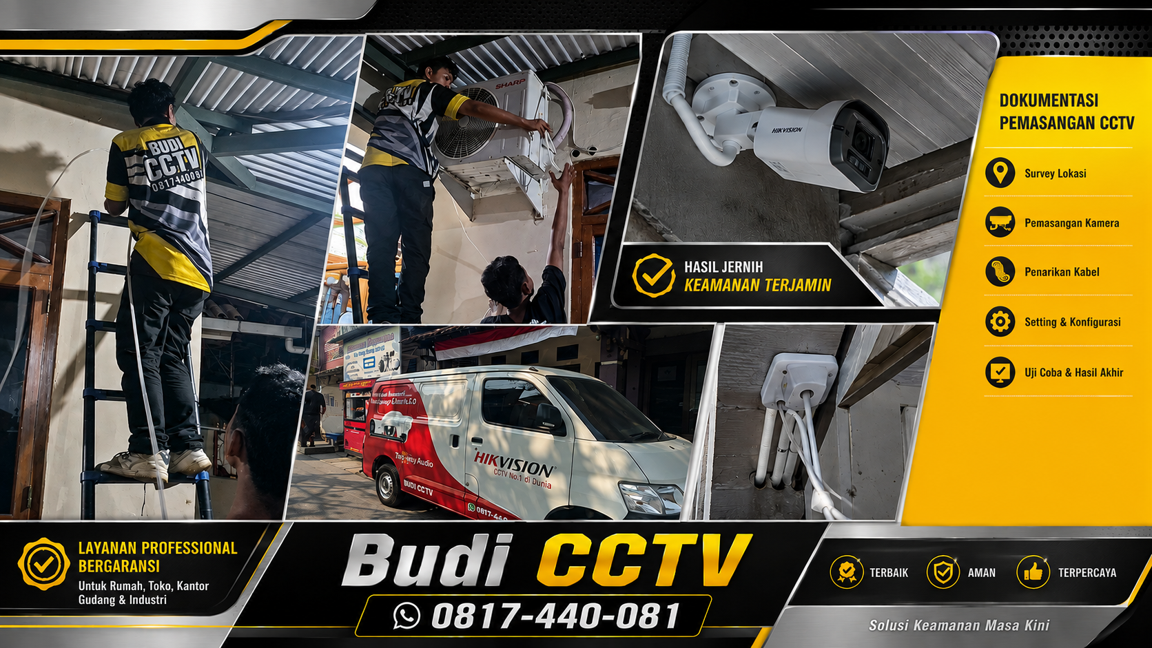 Pasang CCTV Hikvision Slawi, Edukasi Penggunaan Lengkap